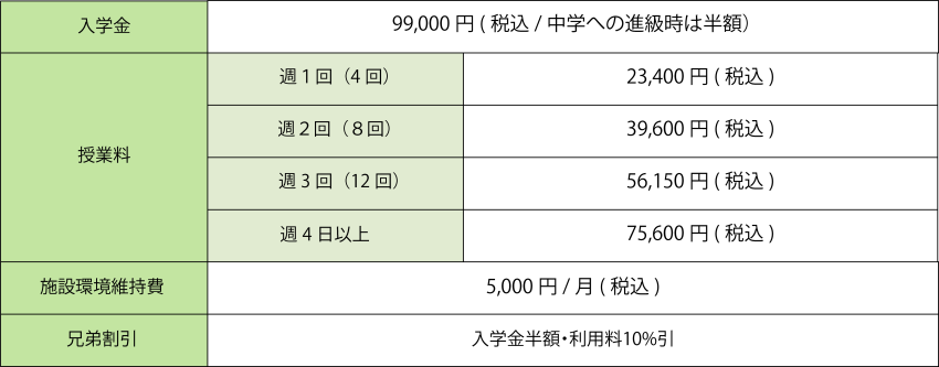 料金表