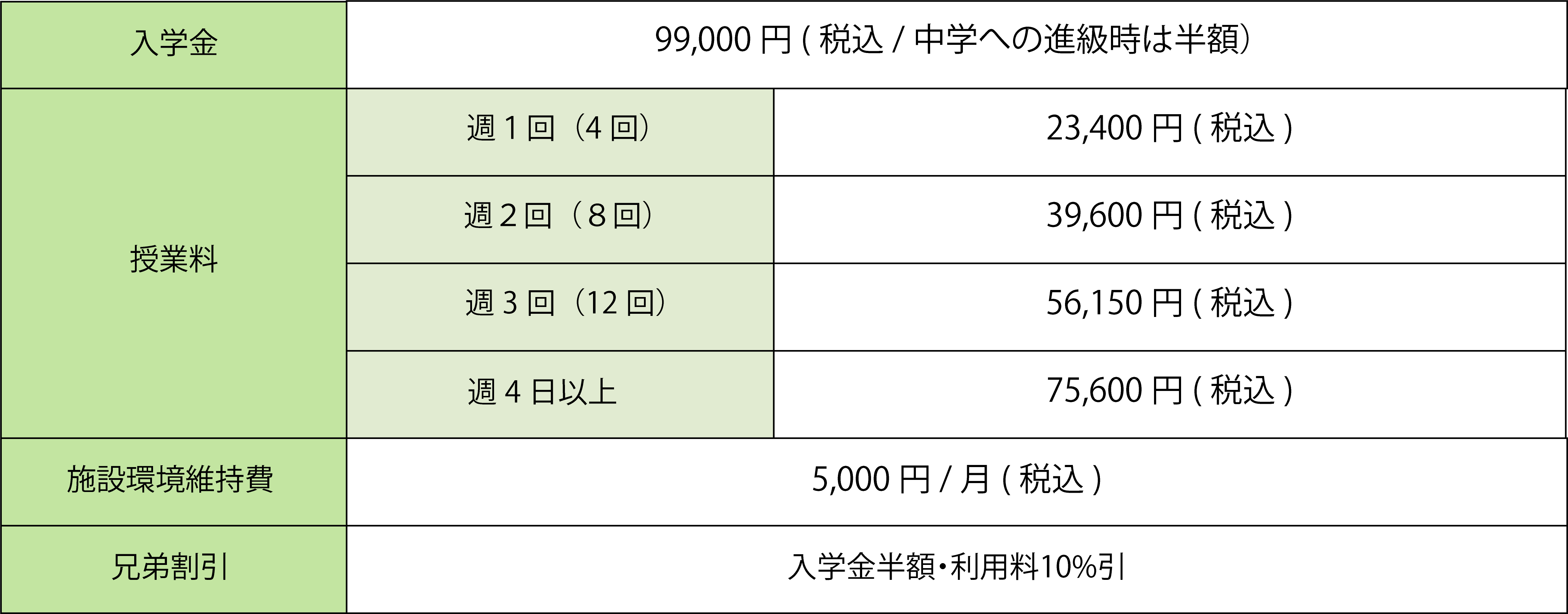 料金表